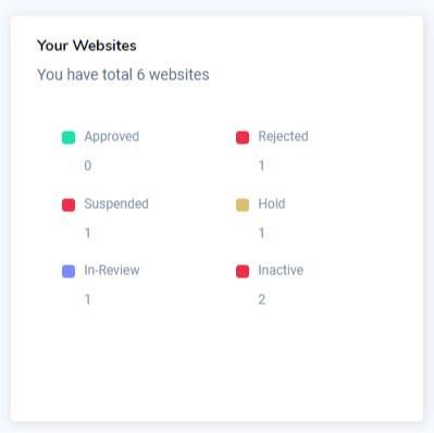7SearchPPC